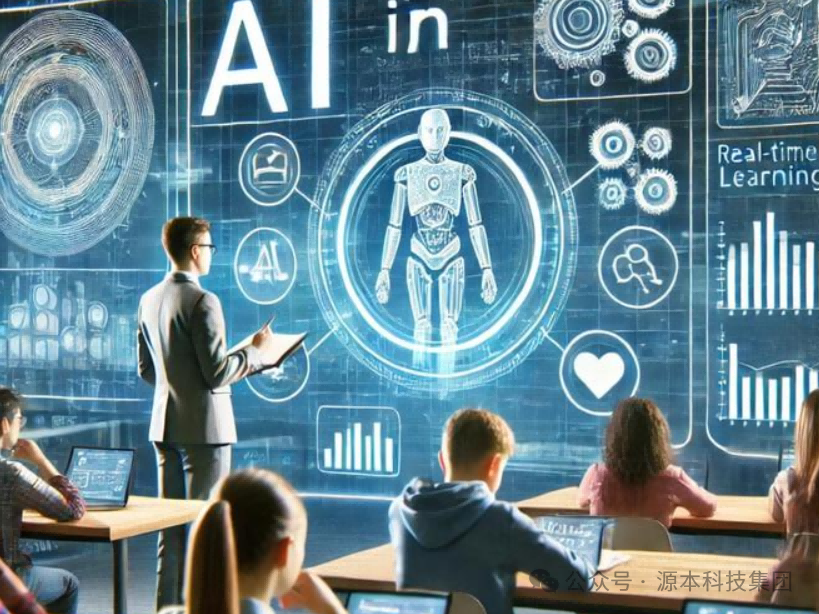 艾弗森贝博ballbet官网科技-本科生掌握大数据、云原生、AI-竞赛保研求职的“超车秘籍”来了！